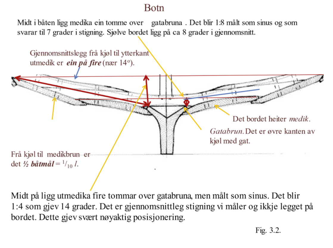 Pasted image 20211005112130.png